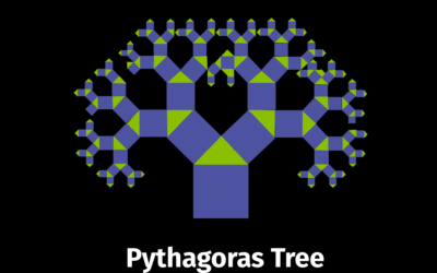 Make Math Fun with a Pythagoras Tree | Kaleideum