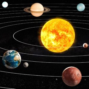 solar system